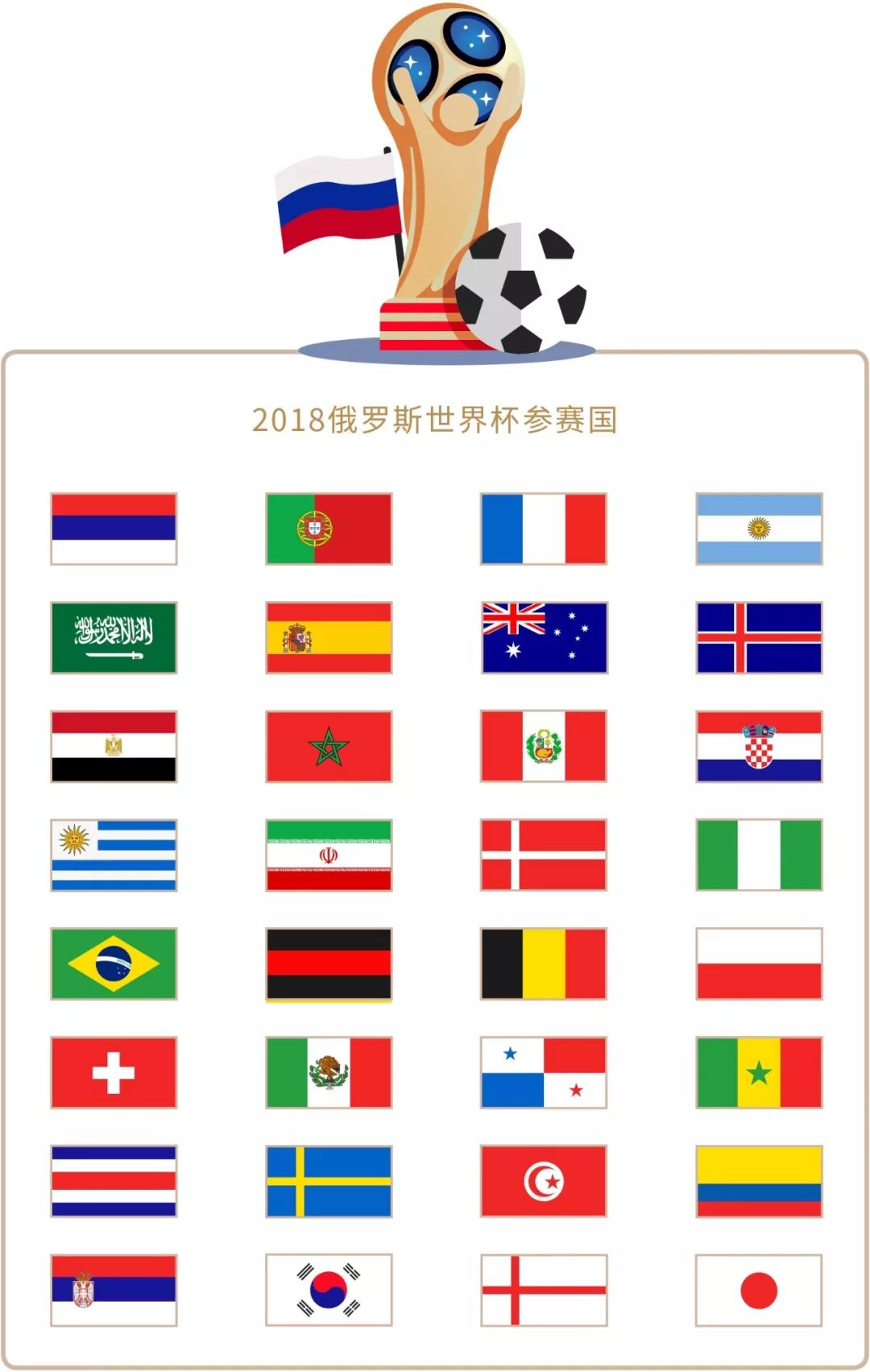 体能失